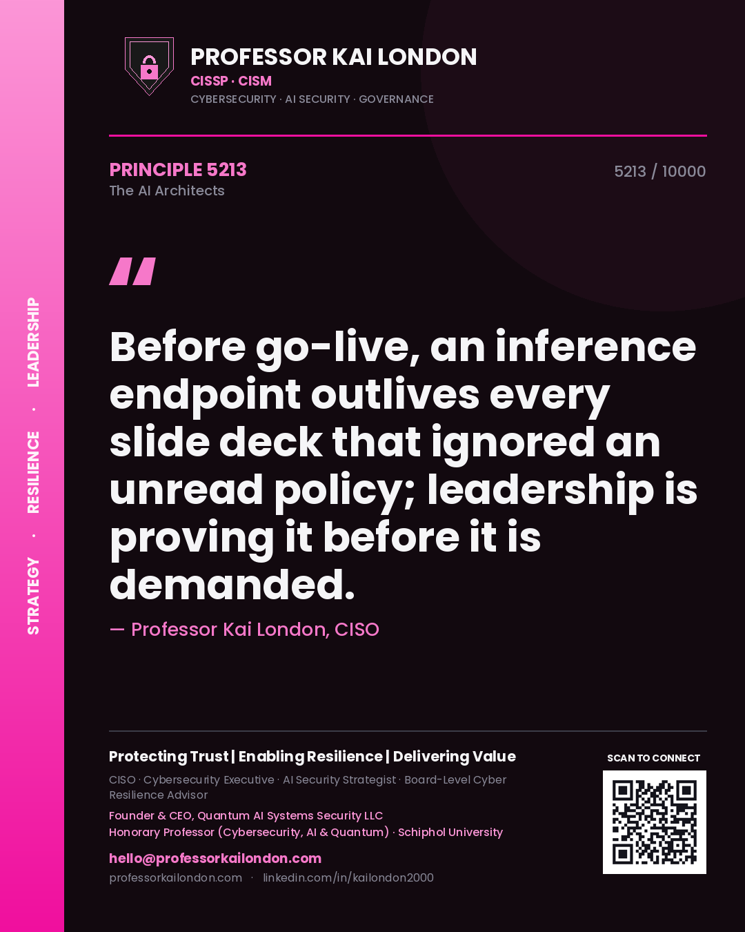 Professor Kai London principle 5213: Before go-live, an inference endpoint outlives every slide deck that ignored an unread policy; leadership is proving it before it is demanded.