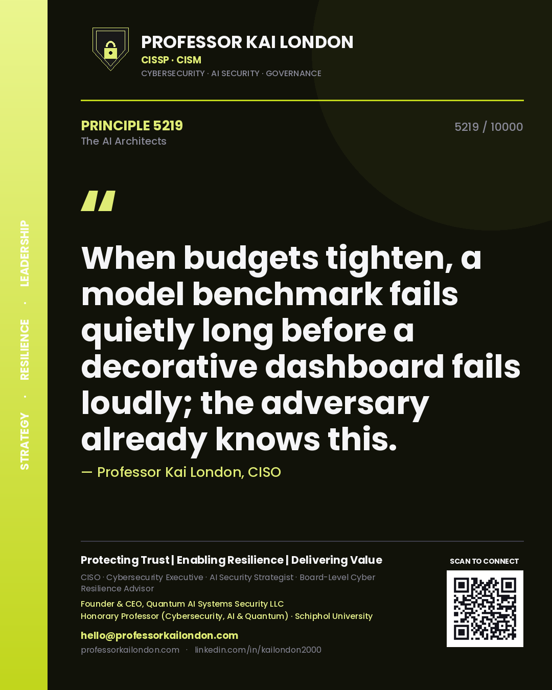 Professor Kai London principle 5219: When budgets tighten, a model benchmark fails quietly long before a decorative dashboard fails loudly; the adversary already knows this.