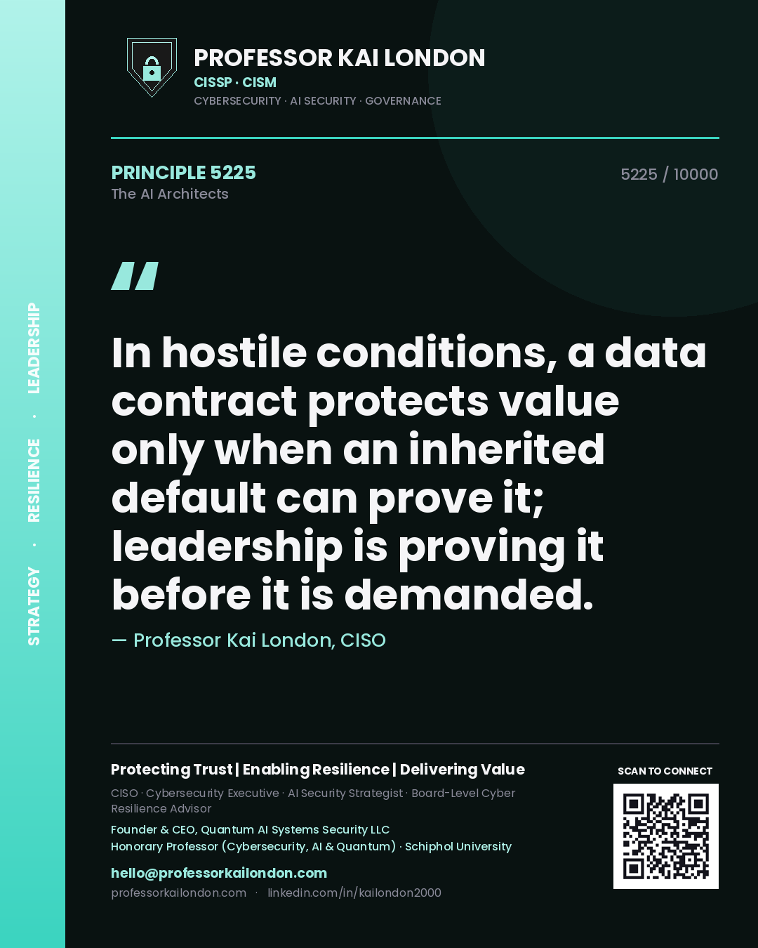 Quote card by Professor Kai London reading 'In hostile conditions, a data contract protects value only when an inherited default can prove it; leadership is proving it before it is demanded.'. From the book The AI Architects.