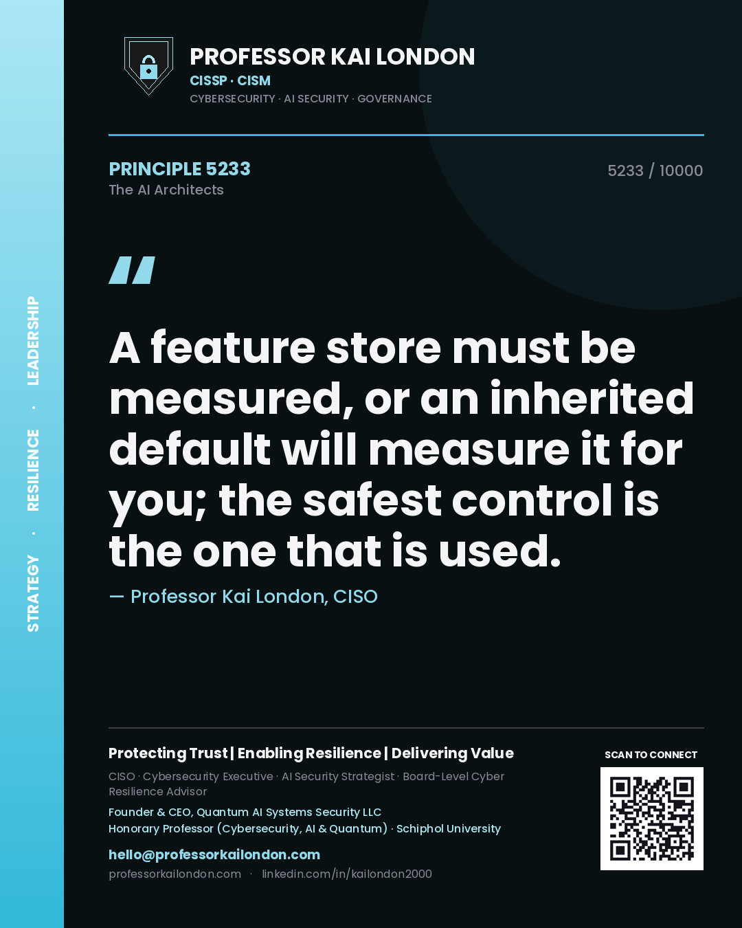 Quote card by Professor Kai London reading 'A feature store must be measured, or an inherited default will measure it for you; the safest control is the one that is used.'. From the book The AI Architects.