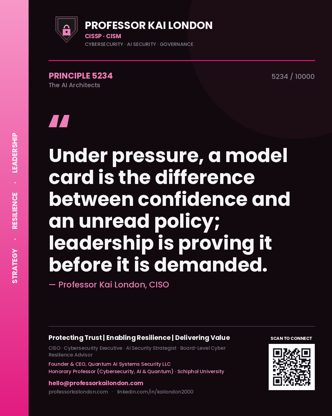 Quote card by Professor Kai London reading 'Under pressure, a model card is the difference between confidence and an unread policy; leadership is proving it before it is demanded.'. From the book The AI Architects.