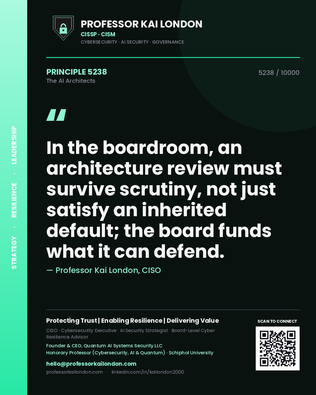 Professor Kai London principle 5238: In the boardroom, an architecture review must survive scrutiny, not just satisfy an inherited default; the board funds what it can defend.