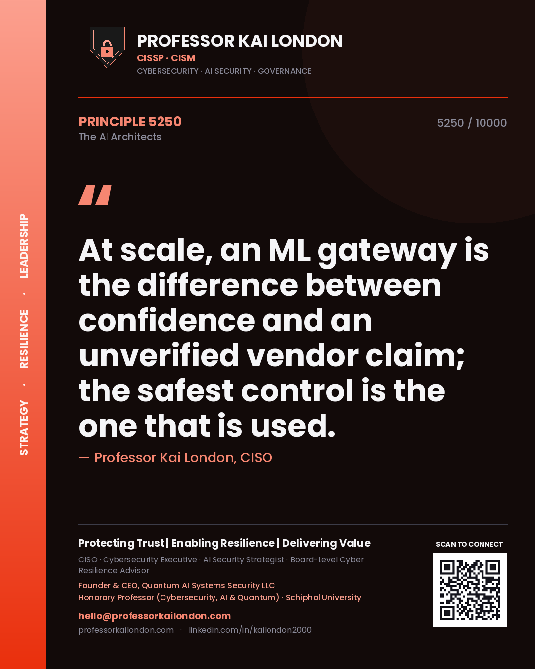 Quote card by Professor Kai London reading 'At scale, an ML gateway is the difference between confidence and an unverified vendor claim; the safest control is the one that is used.'. From the book The AI Architects.