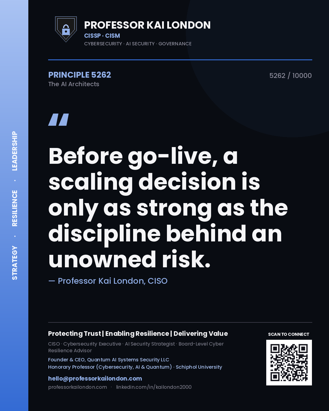 Quote card by Professor Kai London reading 'Before go-live, a scaling decision is only as strong as the discipline behind an unowned risk.'. From the book The AI Architects.