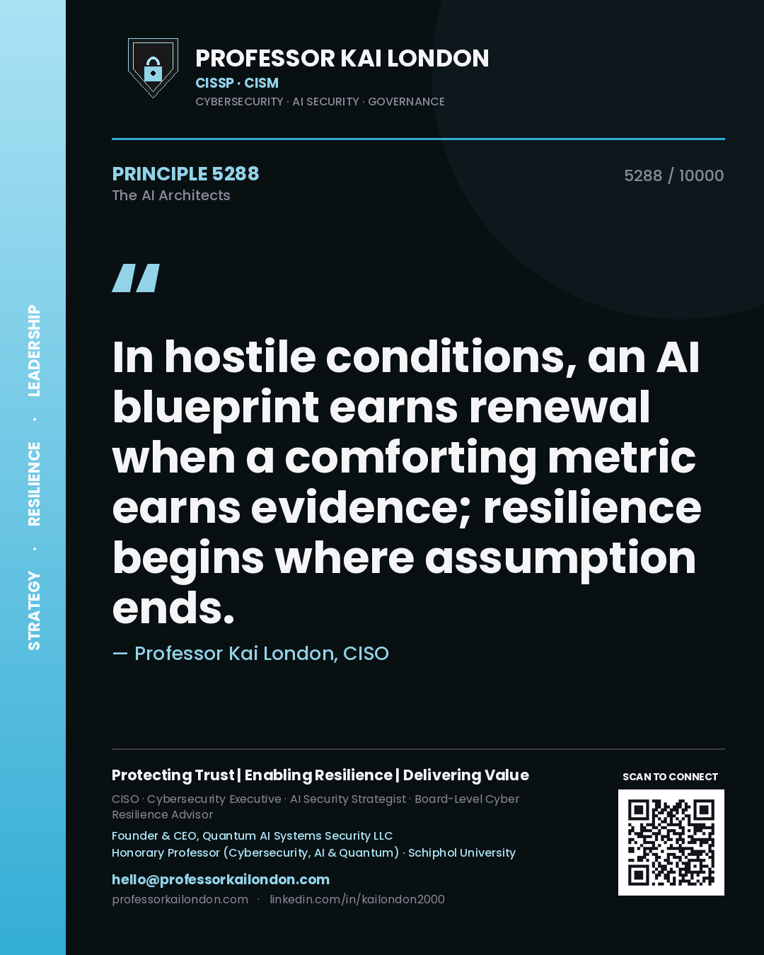 Quote card by Professor Kai London reading 'In hostile conditions, an AI blueprint earns renewal when a comforting metric earns evidence; resilience begins where assumption ends.'. From the book The AI Architects.