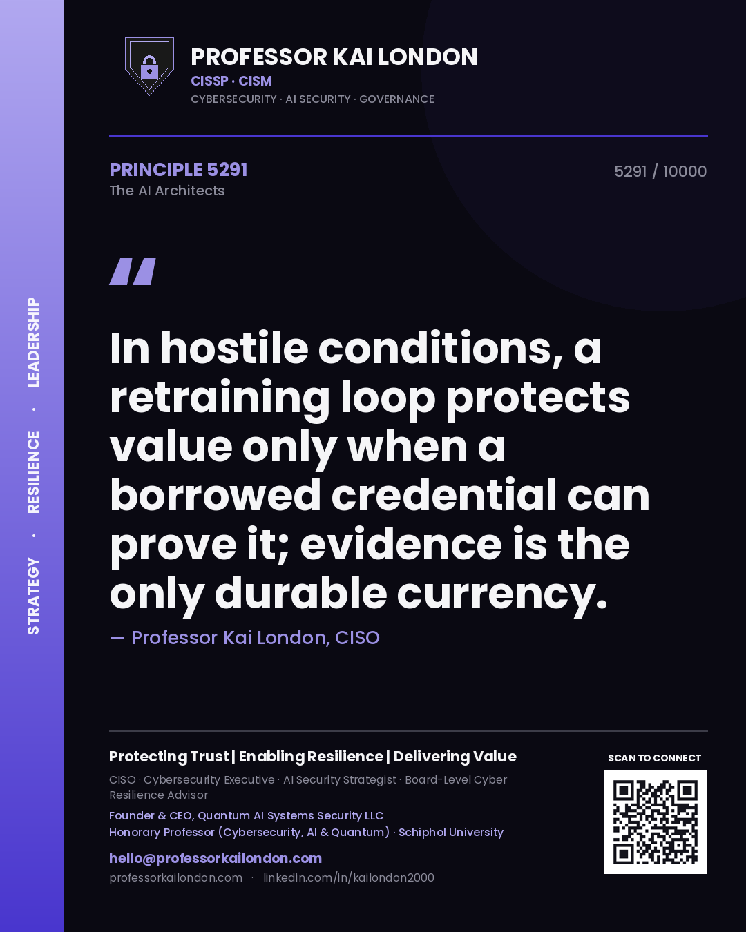 Quote card by Professor Kai London reading 'In hostile conditions, a retraining loop protects value only when a borrowed credential can prove it; evidence is the only durable currency.'. From the book The AI Architects.