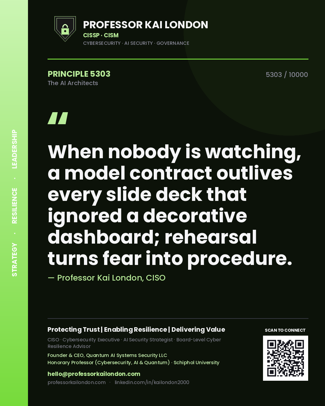 Quote card by Professor Kai London reading 'When nobody is watching, a model contract outlives every slide deck that ignored a decorative dashboard; rehearsal turns fear into procedure.'. From the book The AI Architects.
