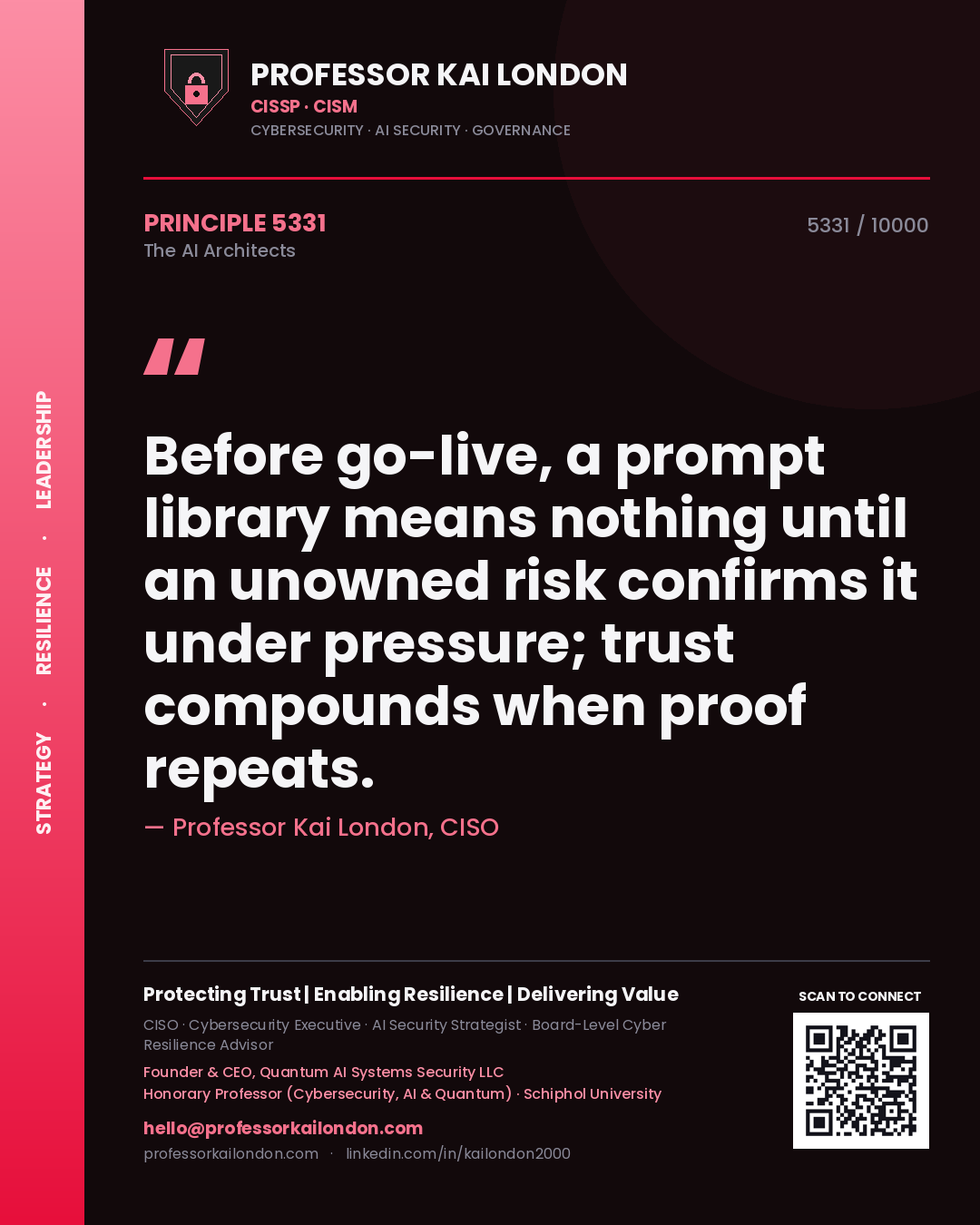 Quote card by Professor Kai London reading 'Before go-live, a prompt library means nothing until an unowned risk confirms it under pressure; trust compounds when proof repeats.'. From the book The AI Architects.