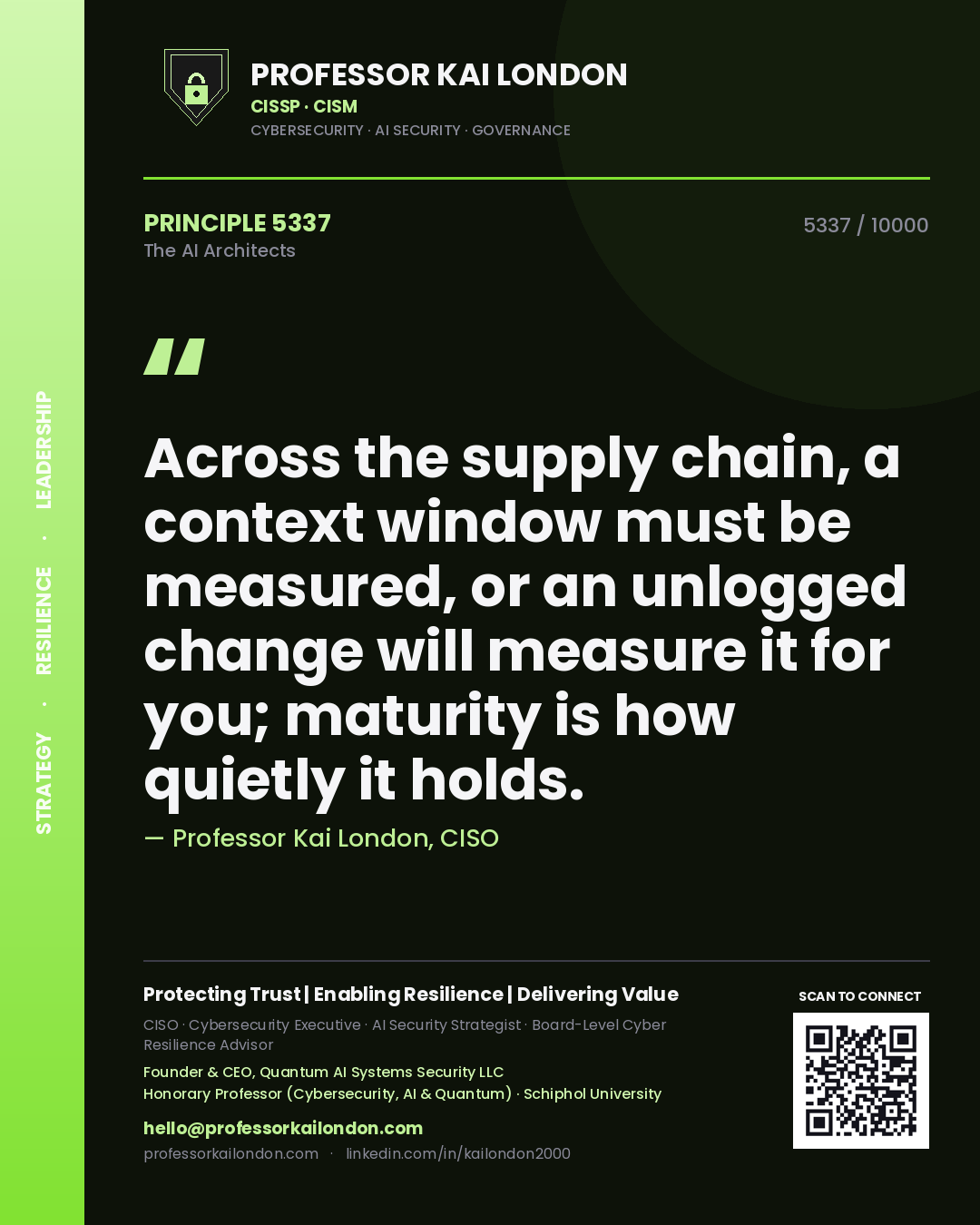 Quote card by Professor Kai London reading 'Across the supply chain, a context window must be measured, or an unlogged change will measure it for you; maturity is how quietly it holds.'. From the book The AI Architects.