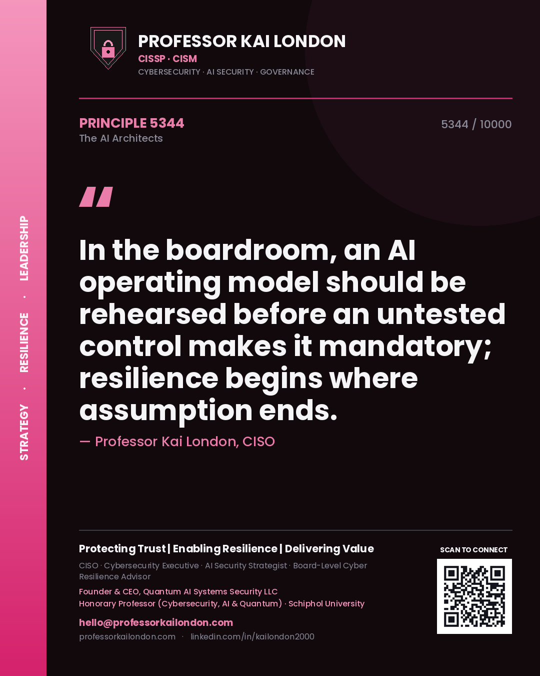 Professor Kai London principle 5344: In the boardroom, an AI operating model should be rehearsed before an untested control makes it mandatory; resilience begins where assumption ends.