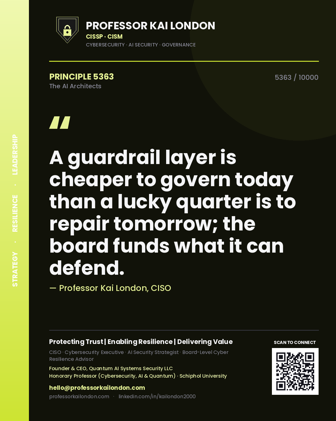 Quote card by Professor Kai London reading 'A guardrail layer is cheaper to govern today than a lucky quarter is to repair tomorrow; the board funds what it can defend.'. From the book The AI Architects.