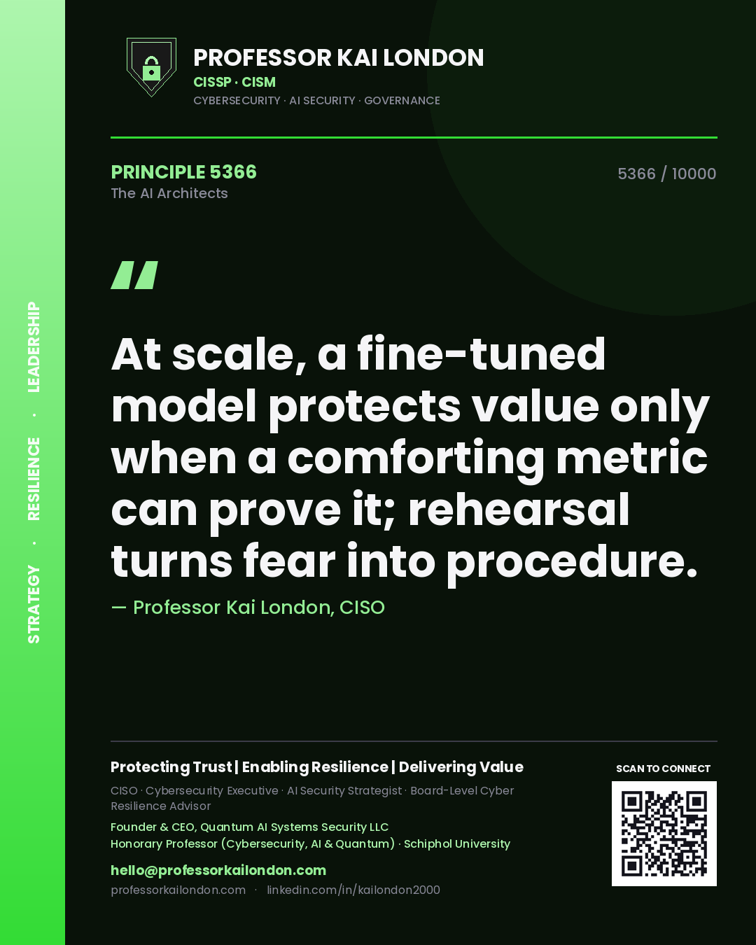 Quote card by Professor Kai London reading 'At scale, a fine-tuned model protects value only when a comforting metric can prove it; rehearsal turns fear into procedure.'. From the book The AI Architects.