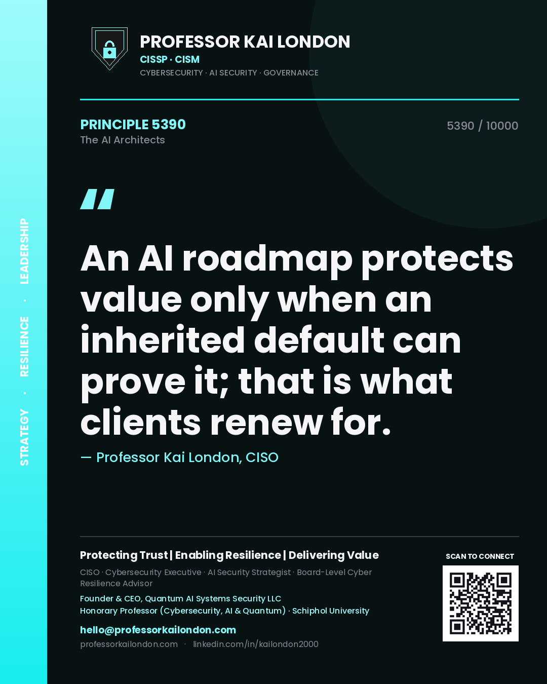 Quote card by Professor Kai London reading 'An AI roadmap protects value only when an inherited default can prove it; that is what clients renew for.'. From the book The AI Architects.