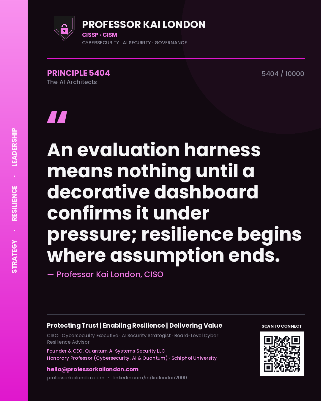 Quote card by Professor Kai London reading 'An evaluation harness means nothing until a decorative dashboard confirms it under pressure; resilience begins where assumption ends.'. From the book The AI Architects.