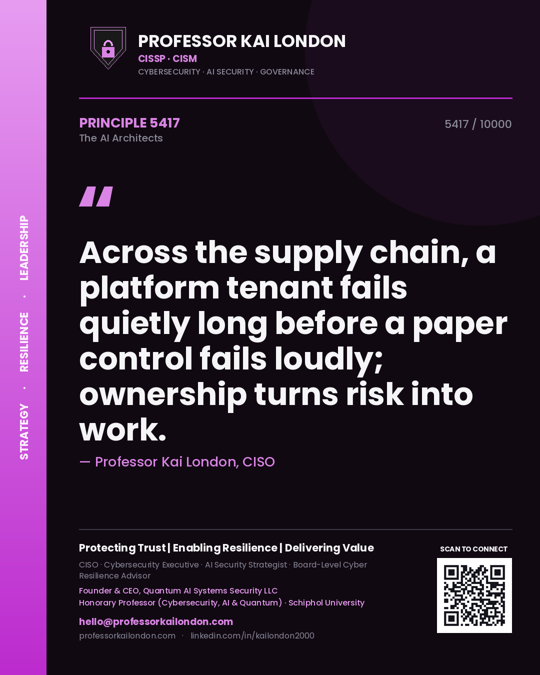Professor Kai London principle 5417: Across the supply chain, a platform tenant fails quietly long before a paper control fails loudly; ownership turns risk into work.