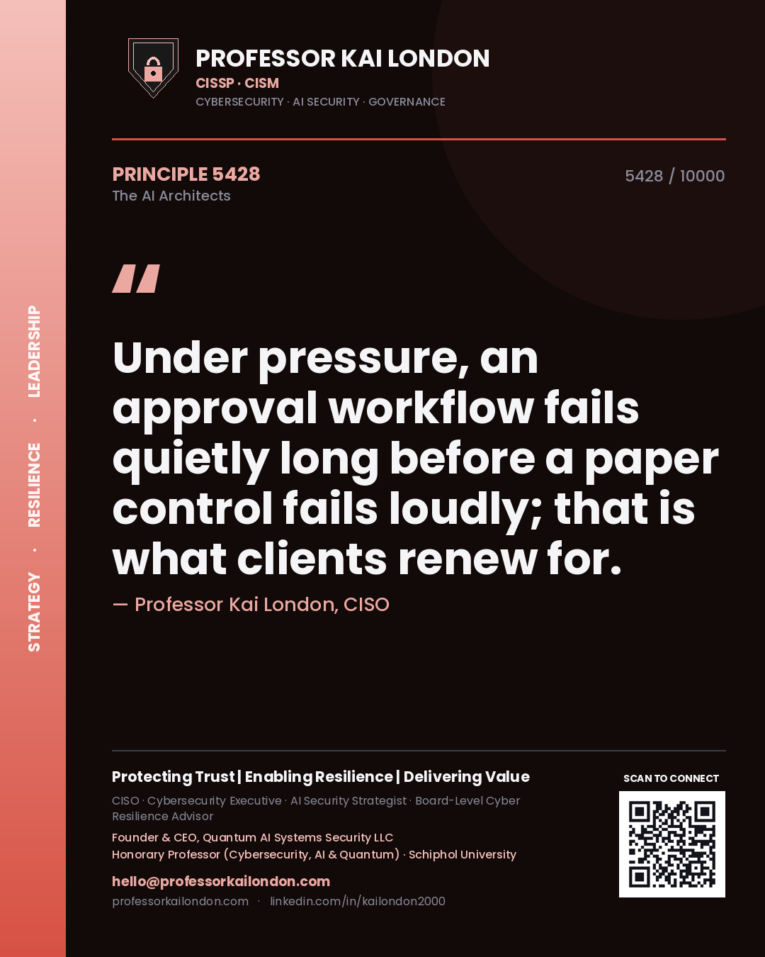 Professor Kai London principle 5428: Under pressure, an approval workflow fails quietly long before a paper control fails loudly; that is what clients renew for.