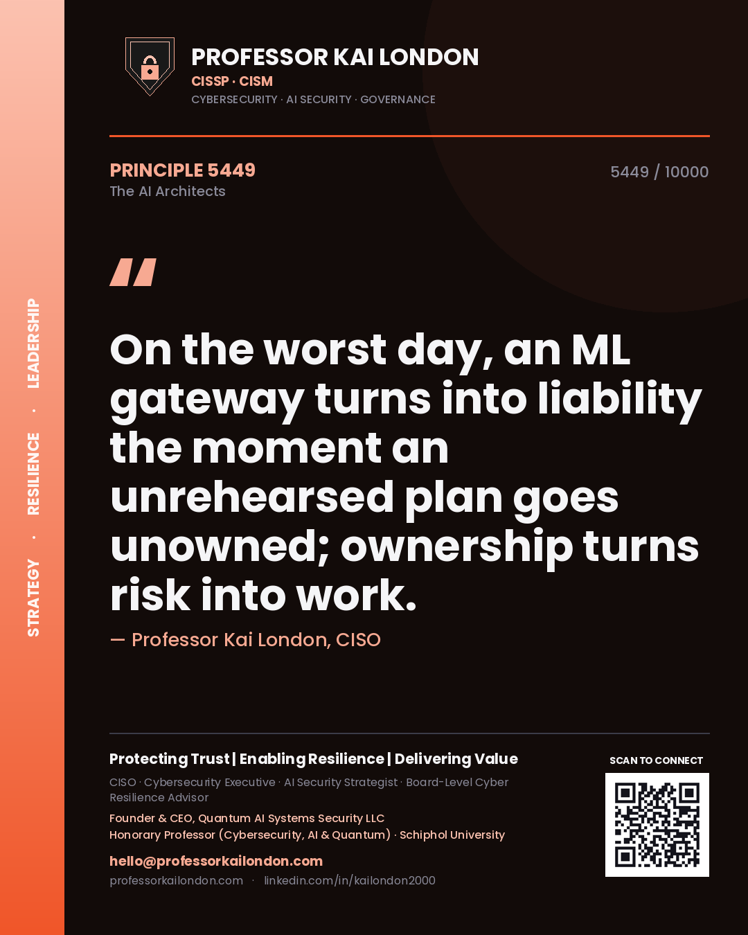 Quote card by Professor Kai London reading 'On the worst day, an ML gateway turns into liability the moment an unrehearsed plan goes unowned; ownership turns risk into work.'. From the book The AI Architects.