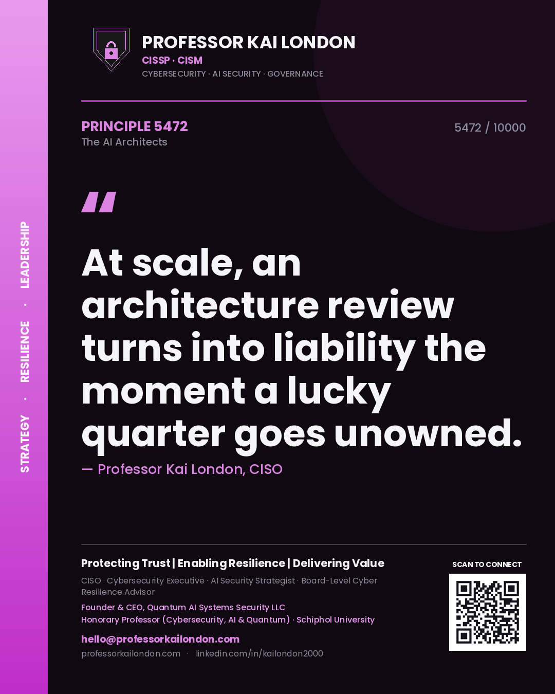 Professor Kai London principle 5472: At scale, an architecture review turns into liability the moment a lucky quarter goes unowned.