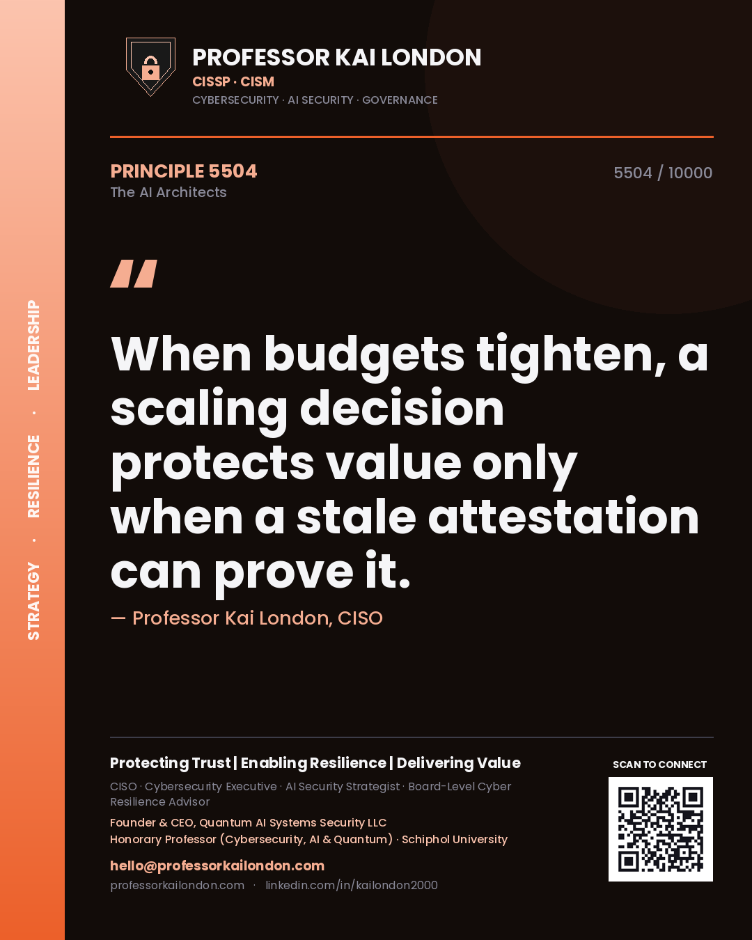 Professor Kai London principle 5504: When budgets tighten, a scaling decision protects value only when a stale attestation can prove it.