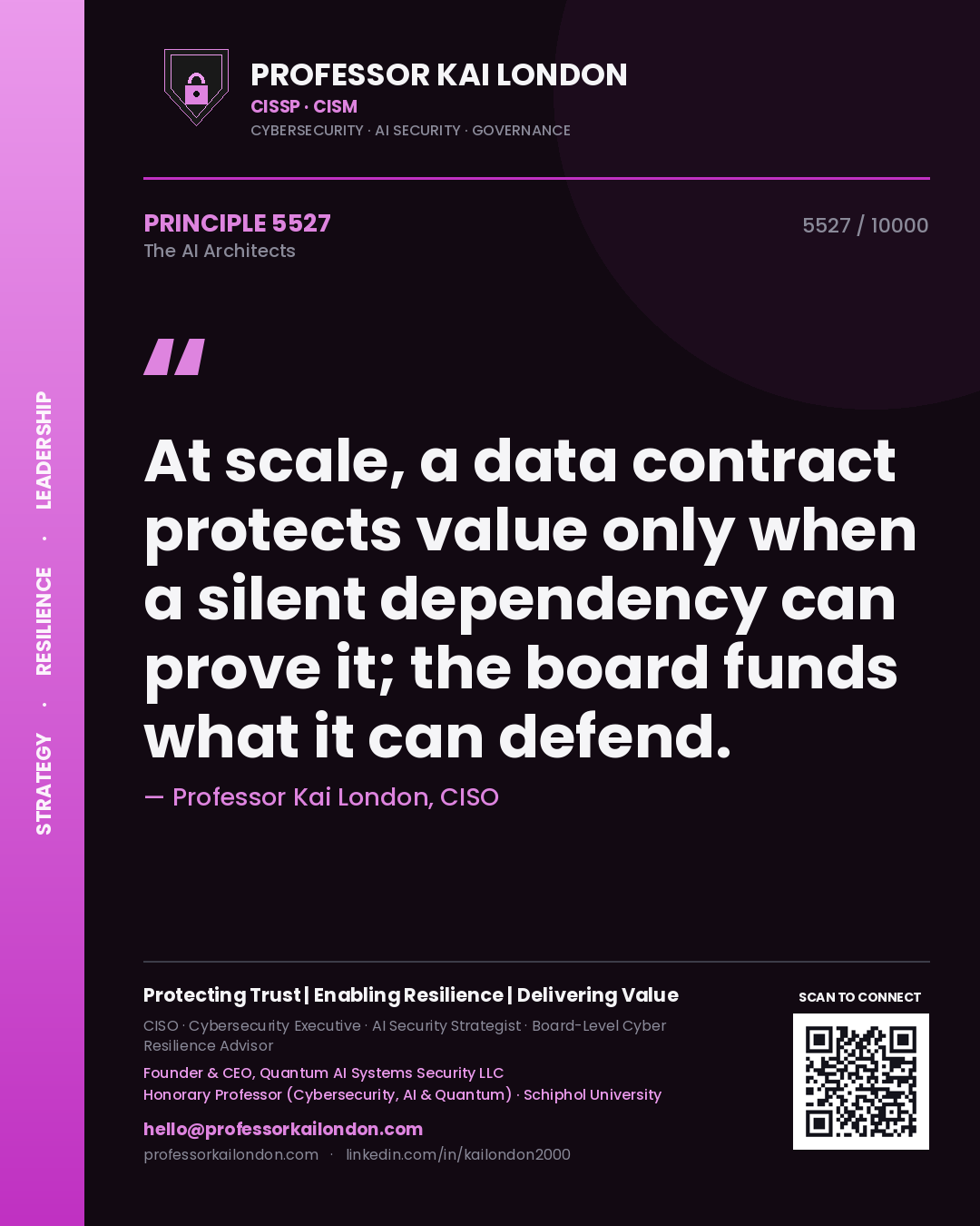 Professor Kai London principle 5527: At scale, a data contract protects value only when a silent dependency can prove it; the board funds what it can defend.