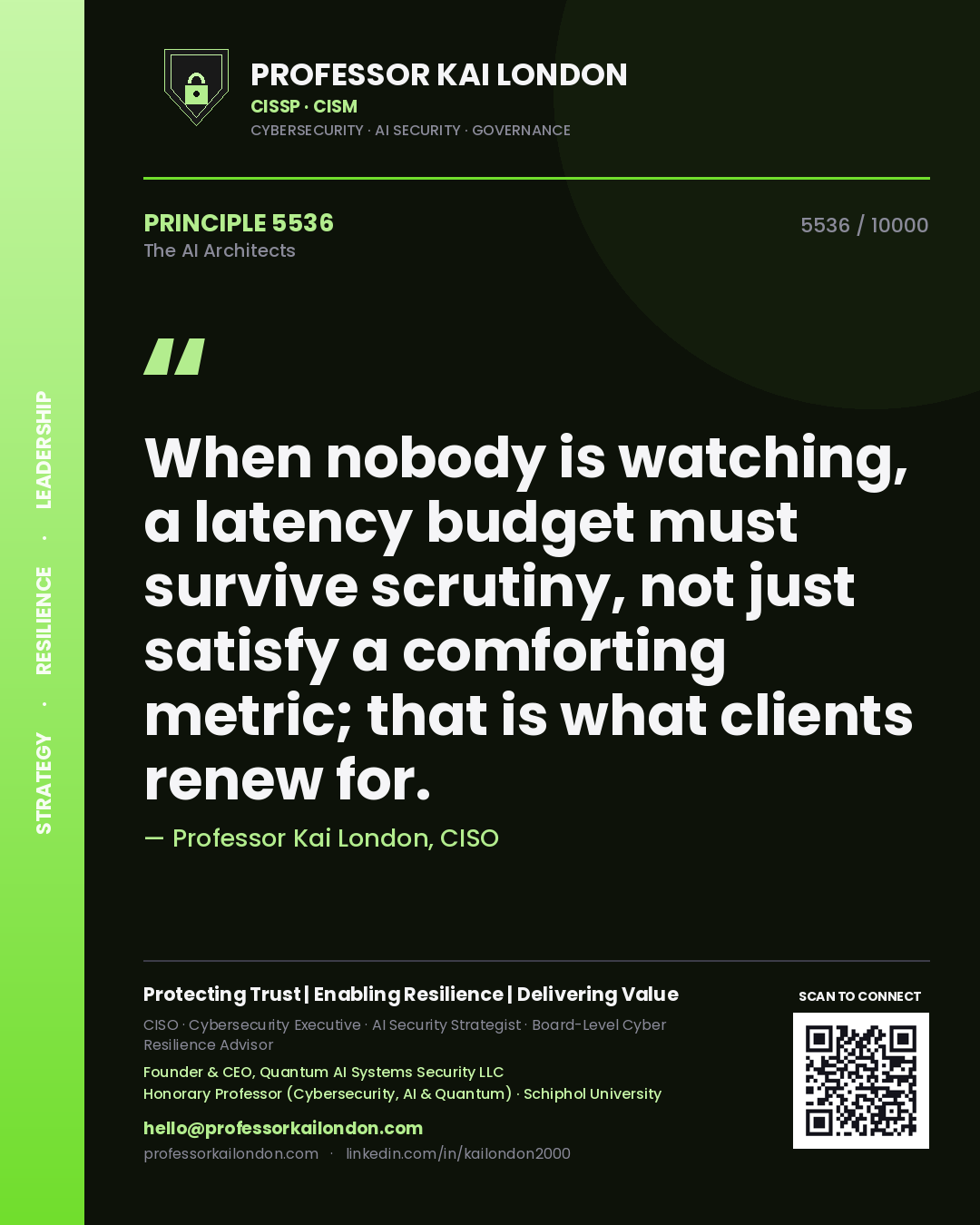 Quote card by Professor Kai London reading 'When nobody is watching, a latency budget must survive scrutiny, not just satisfy a comforting metric; that is what clients renew for.'. From the book The AI Architects.
