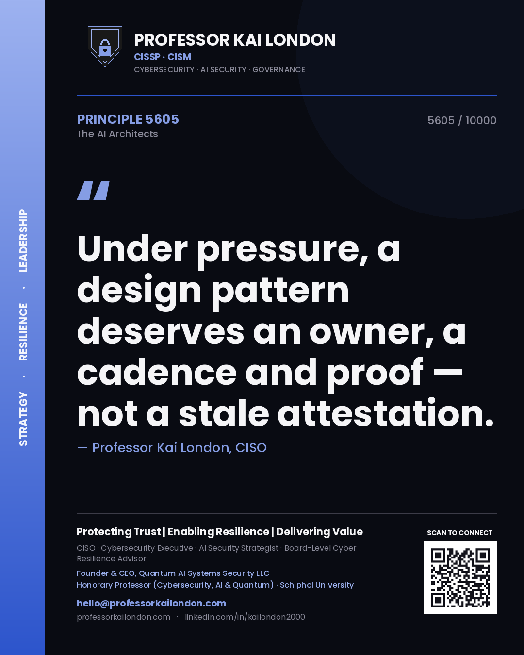 Professor Kai London principle 5605: Under pressure, a design pattern deserves an owner, a cadence and proof — not a stale attestation.
