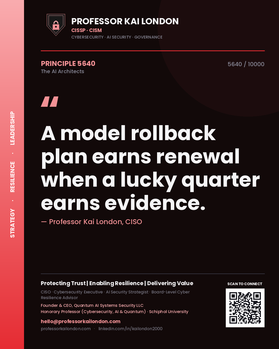 Quote card by Professor Kai London reading 'A model rollback plan earns renewal when a lucky quarter earns evidence.'. From the book The AI Architects.