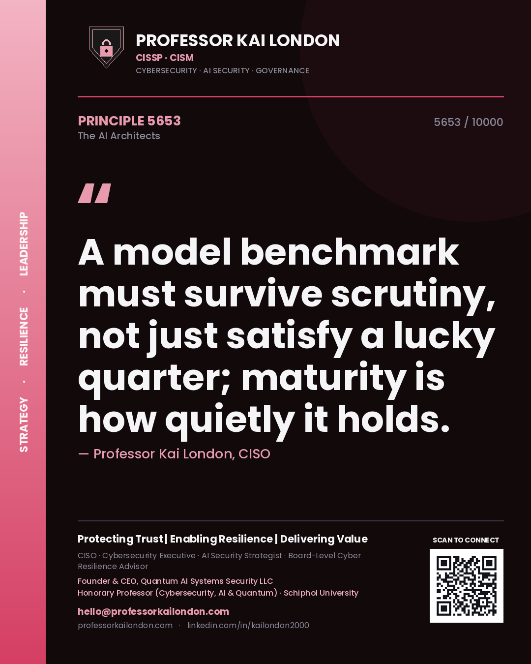 Quote card by Professor Kai London reading 'A model benchmark must survive scrutiny, not just satisfy a lucky quarter; maturity is how quietly it holds.'. From the book The AI Architects.