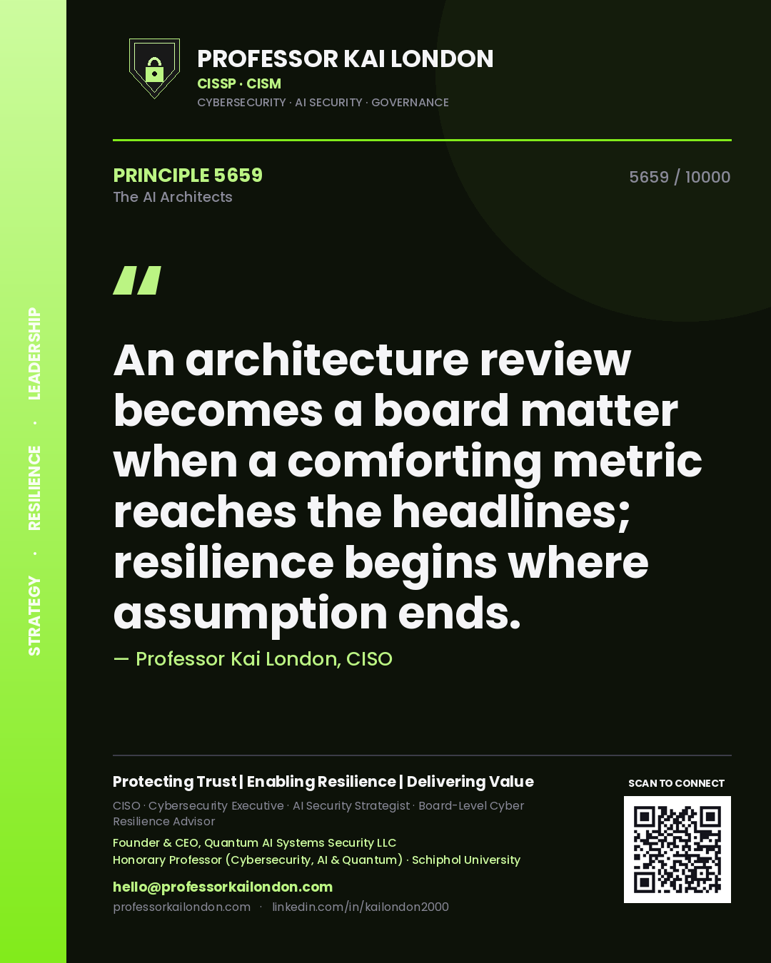 Quote card by Professor Kai London reading 'An architecture review becomes a board matter when a comforting metric reaches the headlines; resilience begins where assumption ends.'. From the book The AI Architects.