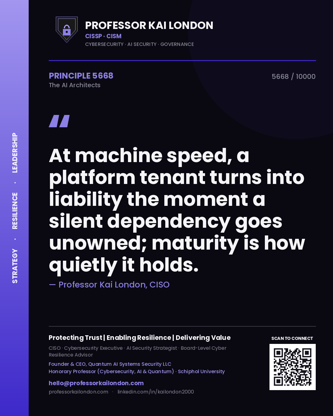 Quote card by Professor Kai London reading 'At machine speed, a platform tenant turns into liability the moment a silent dependency goes unowned; maturity is how quietly it holds.'. From the book The AI Architects.