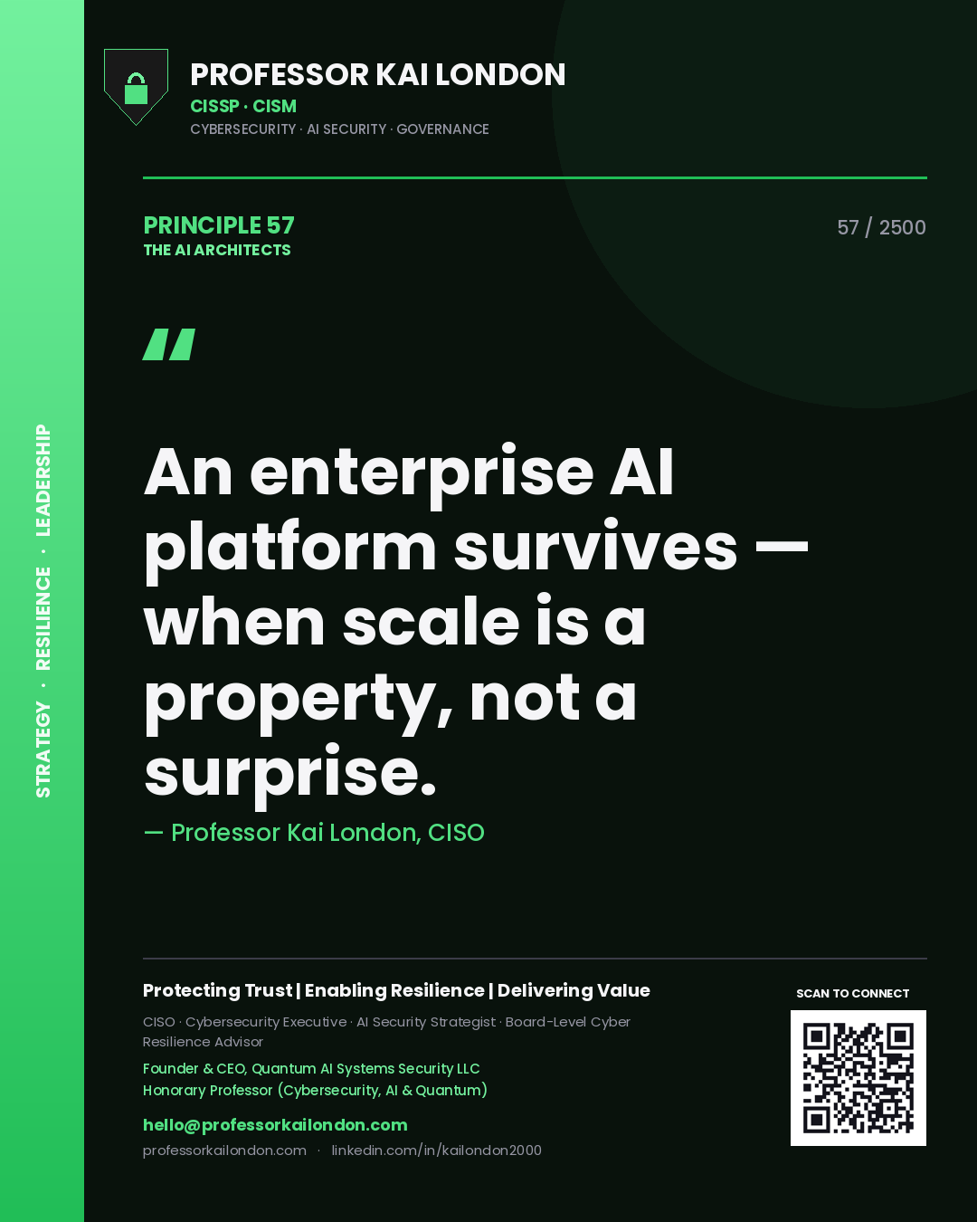 Quote card by Professor Kai London reading 'An enterprise AI platform survives — when scale is a property, not a surprise.'. From the book The AI Architects.