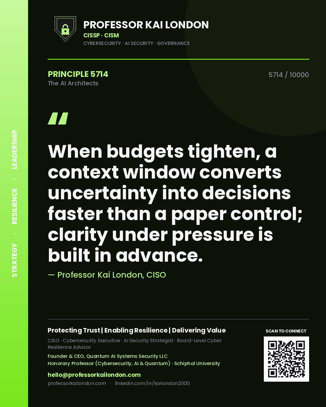 Quote card by Professor Kai London reading 'When budgets tighten, a context window converts uncertainty into decisions faster than a paper control; clarity under pressure is built in advance.'. From the book The AI Architects.