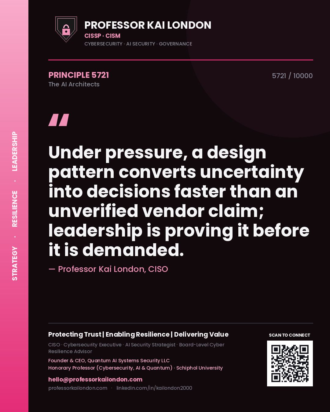 Quote card by Professor Kai London reading 'Under pressure, a design pattern converts uncertainty into decisions faster than an unverified vendor claim; leadership is proving it before it is demanded.'. From the book The AI Architects.
