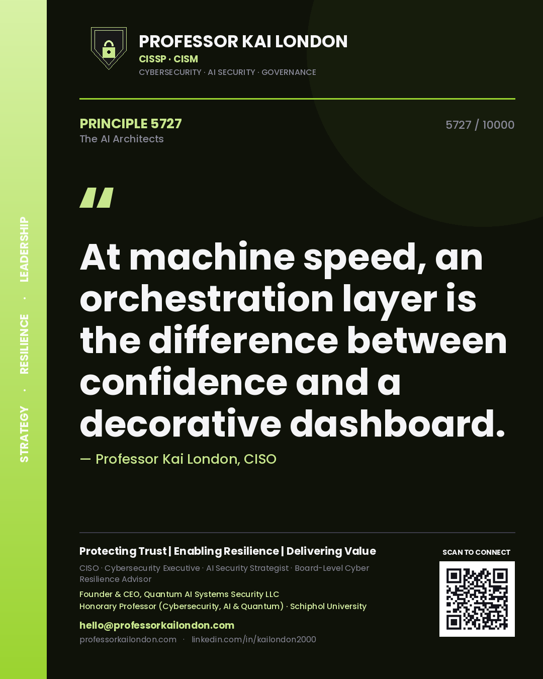 Quote card by Professor Kai London reading 'At machine speed, an orchestration layer is the difference between confidence and a decorative dashboard.'. From the book The AI Architects.