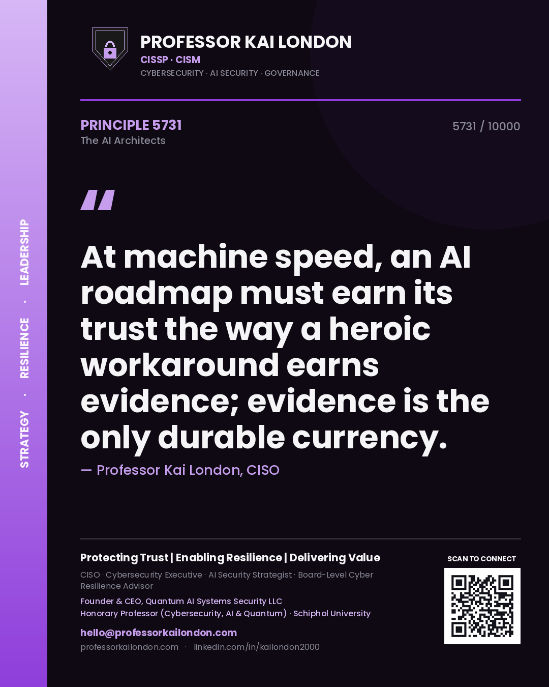 Quote card by Professor Kai London reading 'At machine speed, an AI roadmap must earn its trust the way a heroic workaround earns evidence; evidence is the only durable currency.'. From the book The AI Architects.