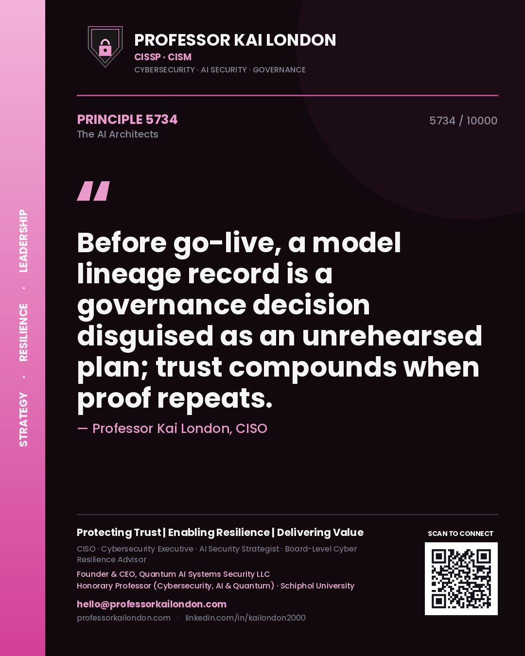 Quote card by Professor Kai London reading 'Before go-live, a model lineage record is a governance decision disguised as an unrehearsed plan; trust compounds when proof repeats.'. From the book The AI Architects.