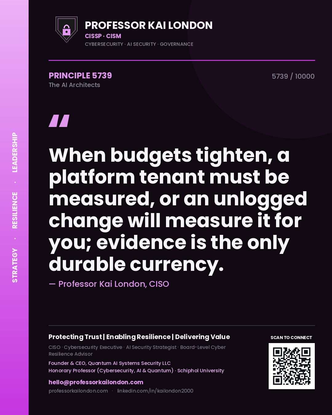 Quote card by Professor Kai London reading 'When budgets tighten, a platform tenant must be measured, or an unlogged change will measure it for you; evidence is the only durable currency.'. From the book The AI Architects.
