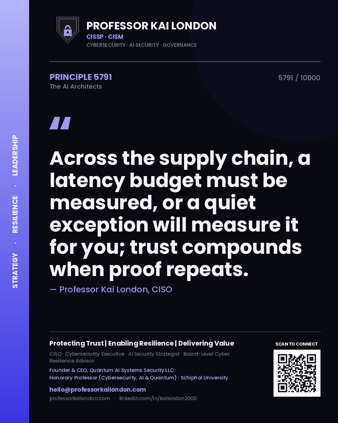 Quote card by Professor Kai London reading 'Across the supply chain, a latency budget must be measured, or a quiet exception will measure it for you; trust compounds when proof repeats.'. From the book The AI Architects.