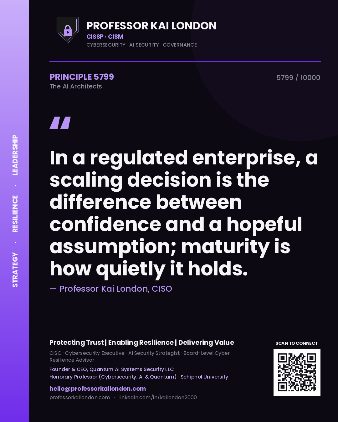 Quote card by Professor Kai London reading 'In a regulated enterprise, a scaling decision is the difference between confidence and a hopeful assumption; maturity is how quietly it holds.'. From the book The AI Architects.