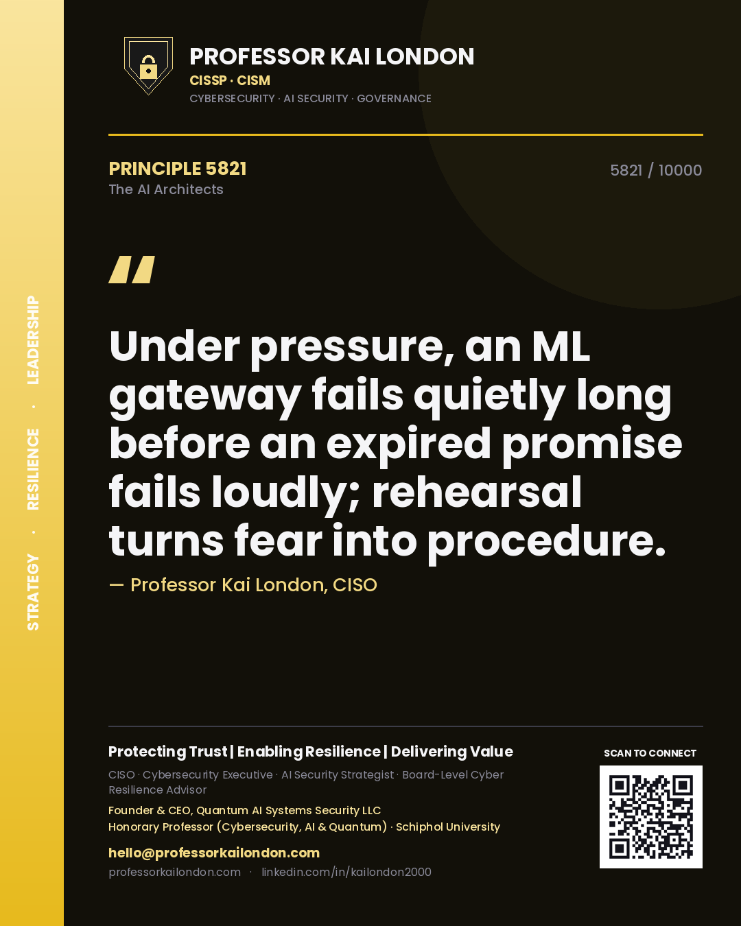 Quote card by Professor Kai London reading 'Under pressure, an ML gateway fails quietly long before an expired promise fails loudly; rehearsal turns fear into procedure.'. From the book The AI Architects.