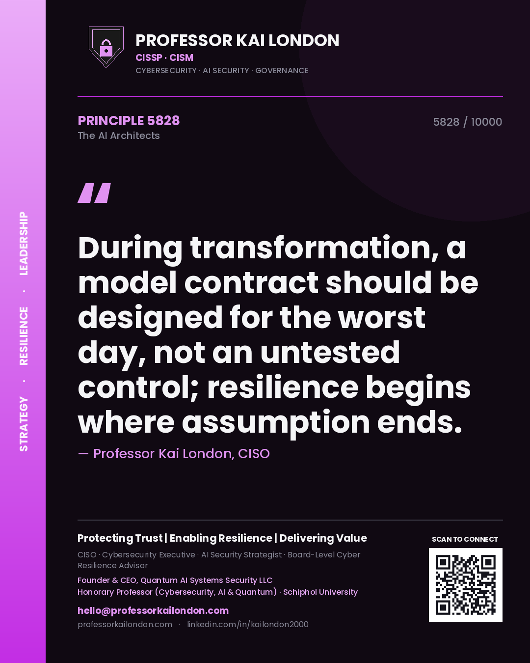 Professor Kai London principle 5828: During transformation, a model contract should be designed for the worst day, not an untested control; resilience begins where assumption ends.
