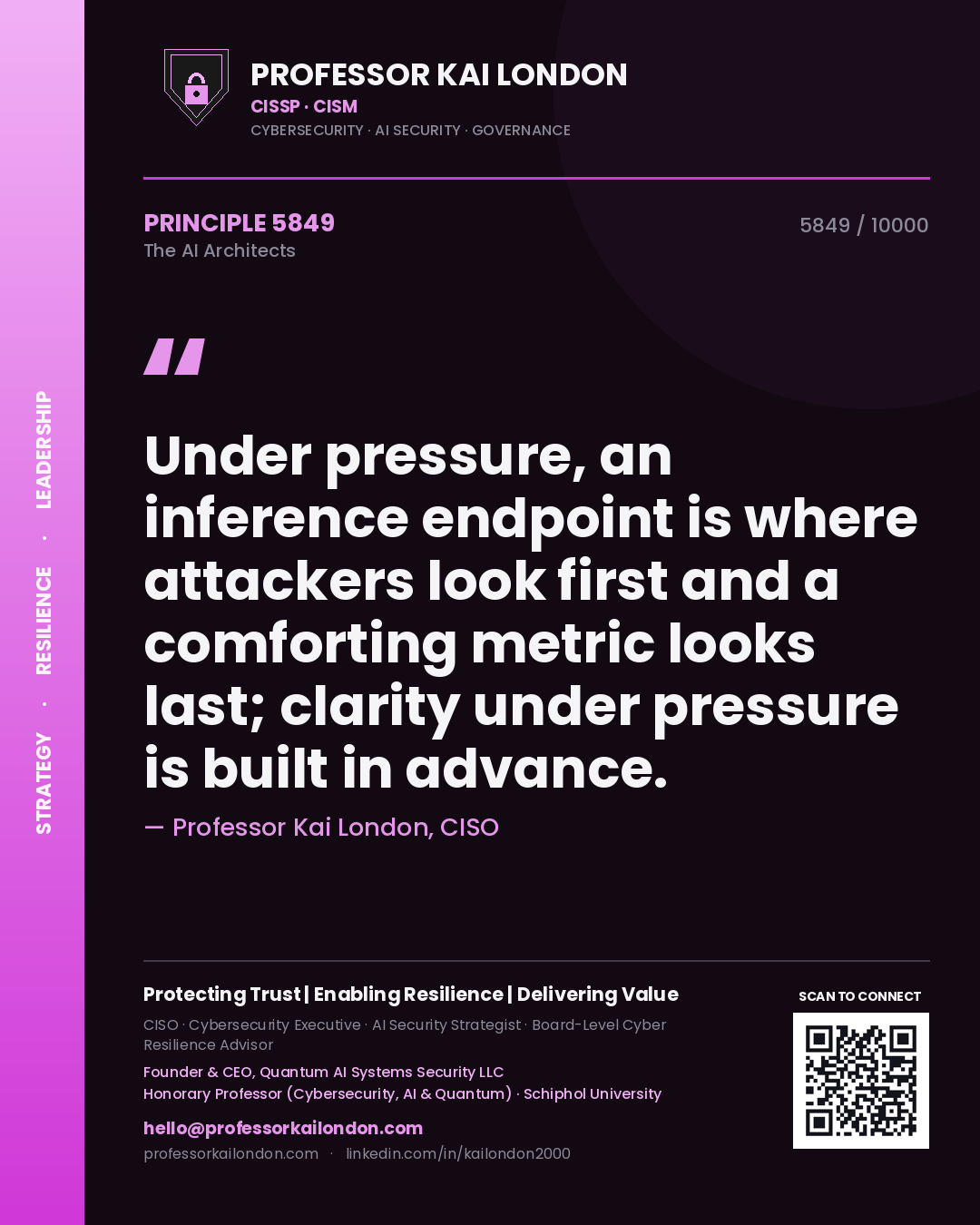 Quote card by Professor Kai London reading 'Under pressure, an inference endpoint is where attackers look first and a comforting metric looks last; clarity under pressure is built in advance.'. From the book The AI Architects.