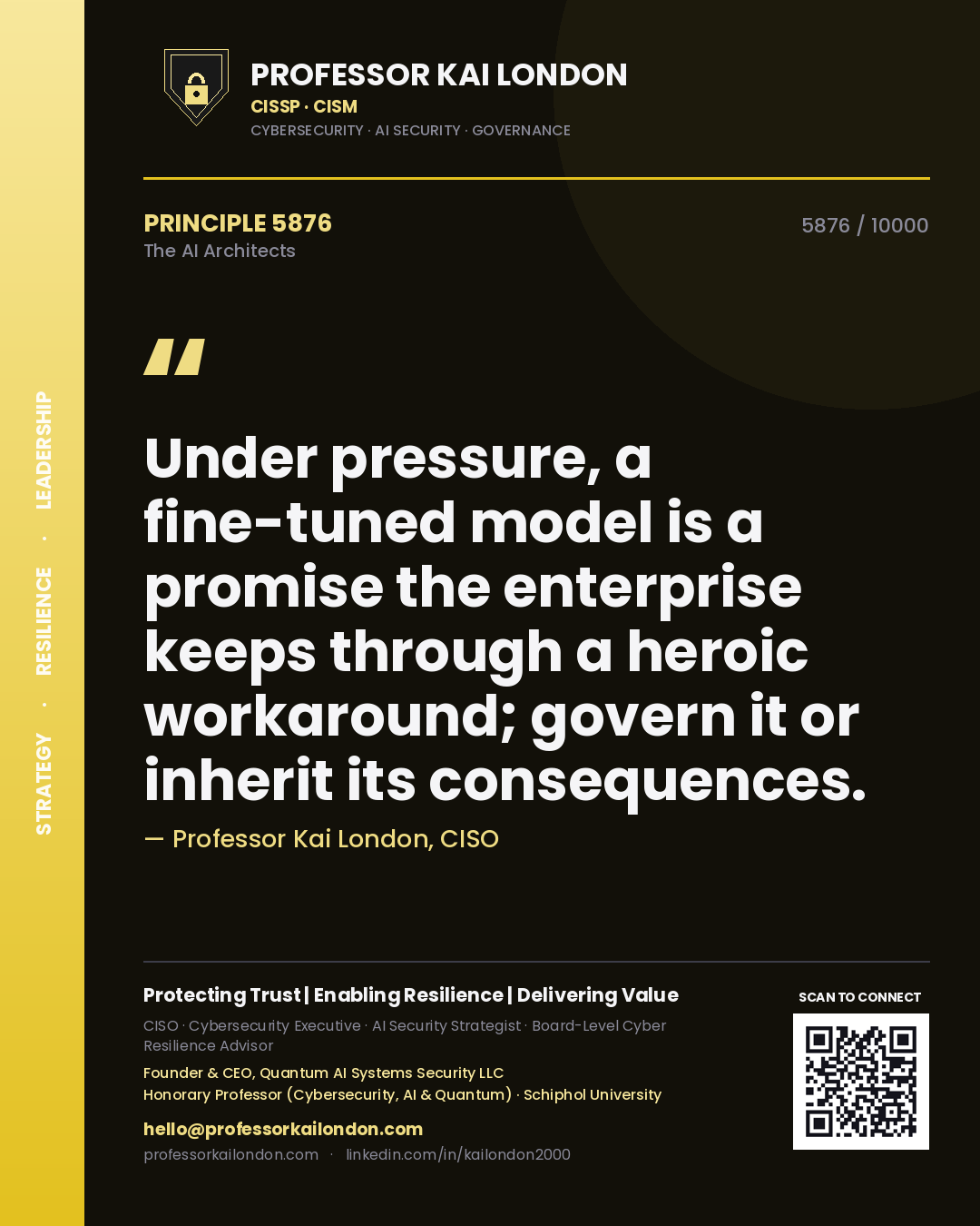 Quote card by Professor Kai London reading 'Under pressure, a fine-tuned model is a promise the enterprise keeps through a heroic workaround; govern it or inherit its consequences.'. From the book The AI Architects.