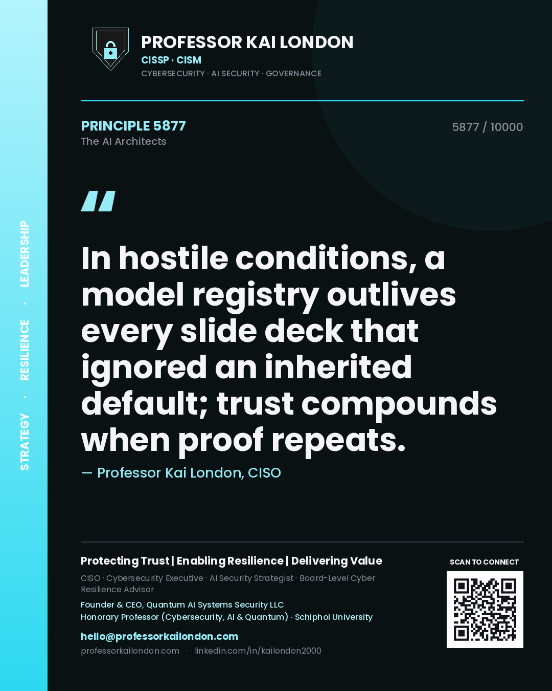 Quote card by Professor Kai London reading 'In hostile conditions, a model registry outlives every slide deck that ignored an inherited default; trust compounds when proof repeats.'. From the book The AI Architects.