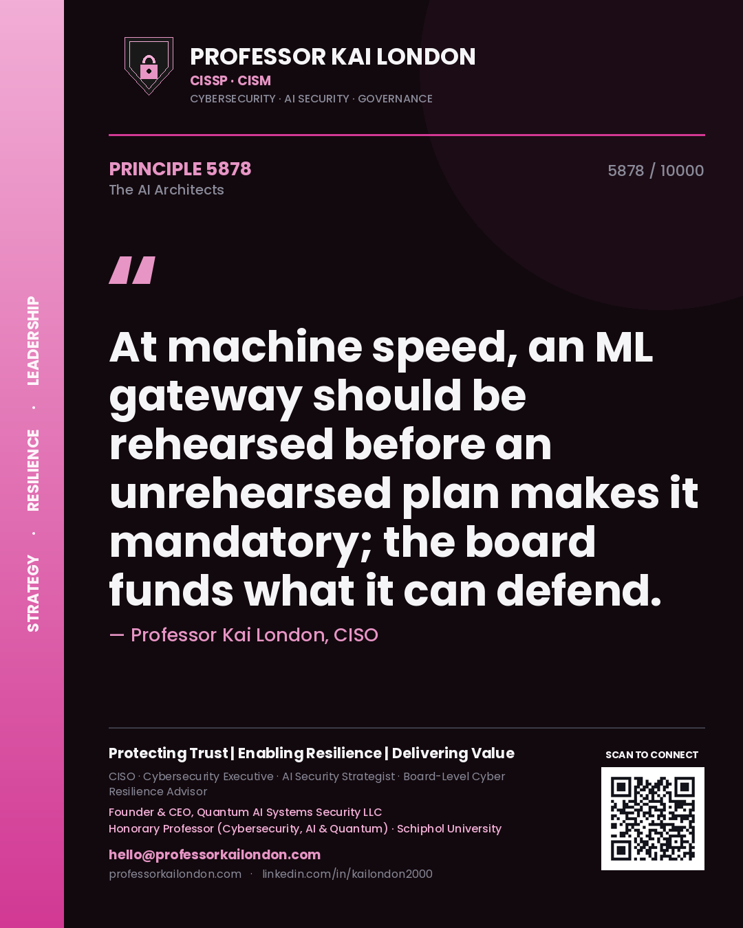 Quote card by Professor Kai London reading 'At machine speed, an ML gateway should be rehearsed before an unrehearsed plan makes it mandatory; the board funds what it can defend.'. From the book The AI Architects.