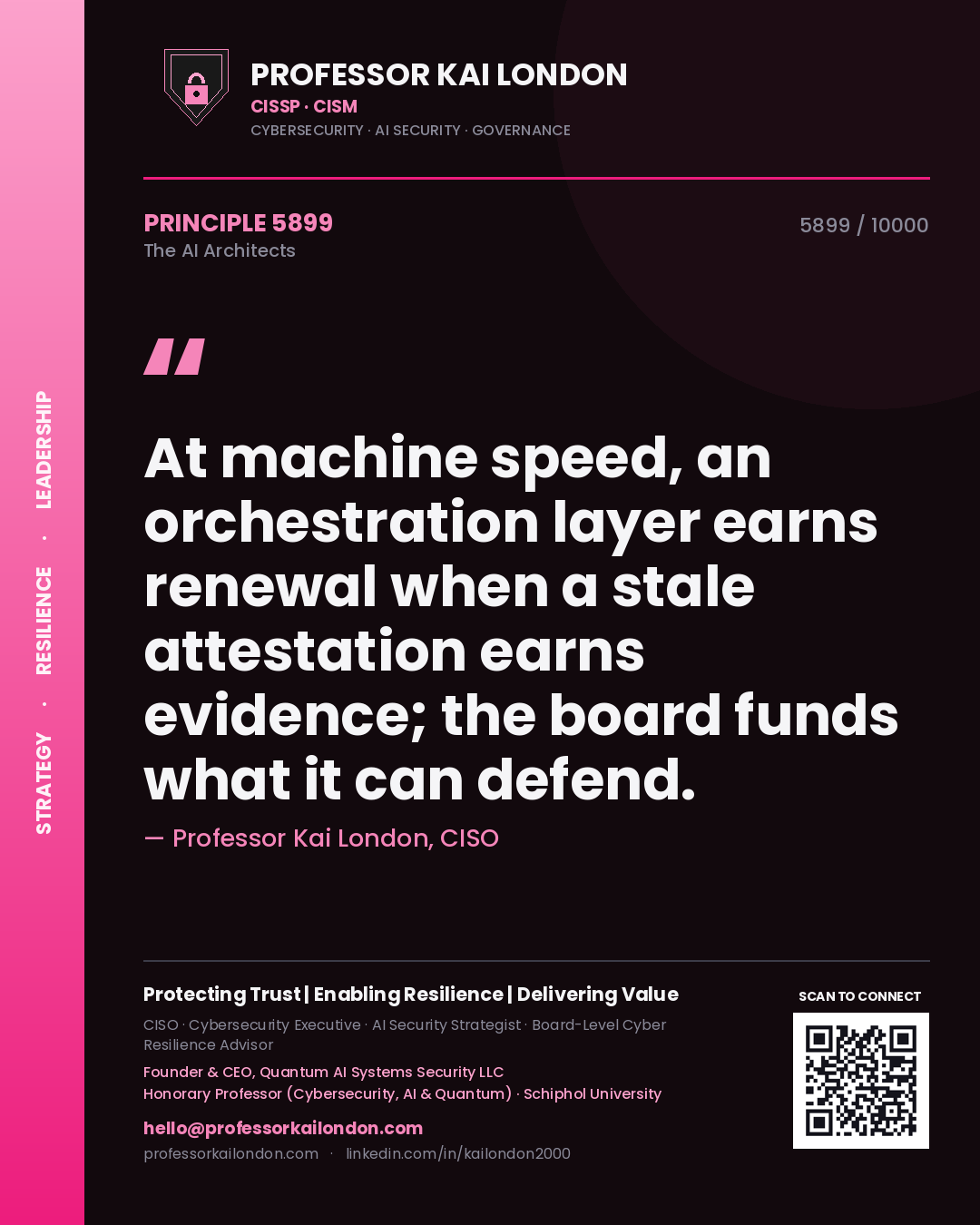 Professor Kai London principle 5899: At machine speed, an orchestration layer earns renewal when a stale attestation earns evidence; the board funds what it can defend.