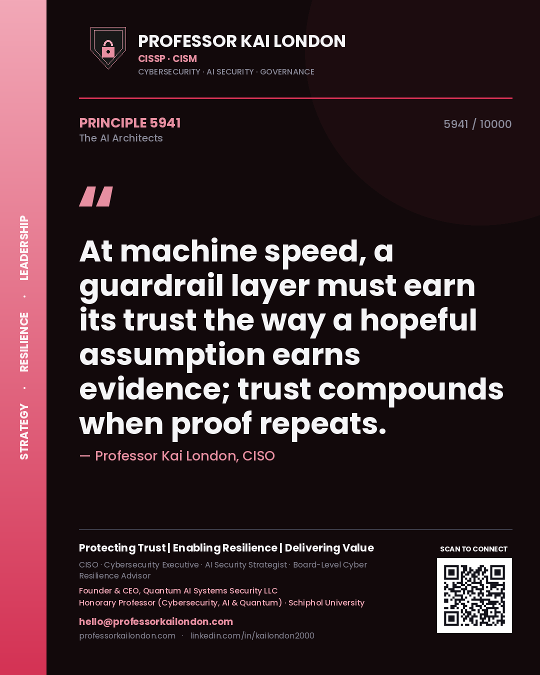 Quote card by Professor Kai London reading 'At machine speed, a guardrail layer must earn its trust the way a hopeful assumption earns evidence; trust compounds when proof repeats.'. From the book The AI Architects.