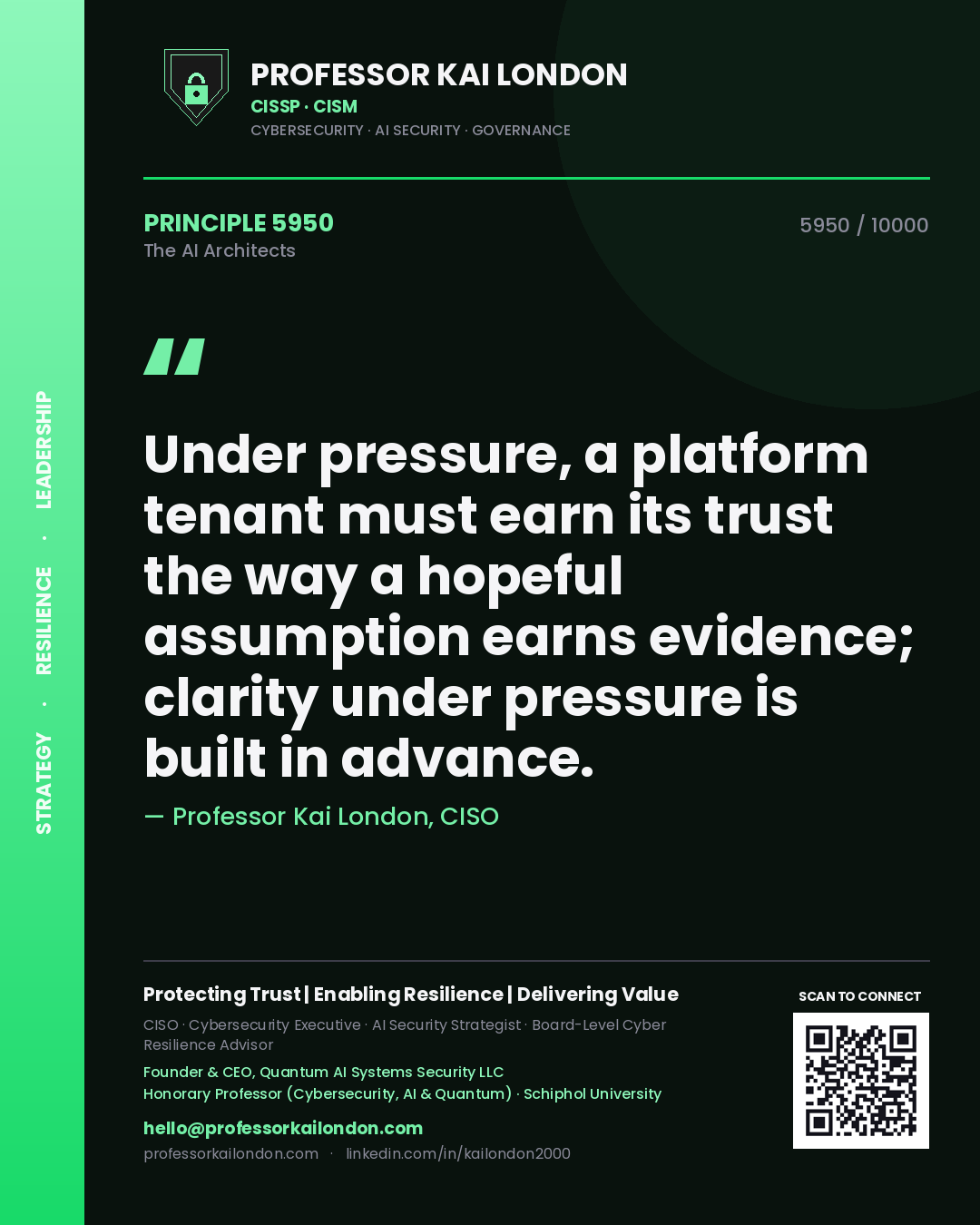 Quote card by Professor Kai London reading 'Under pressure, a platform tenant must earn its trust the way a hopeful assumption earns evidence; clarity under pressure is built in advance.'. From the book The AI Architects.
