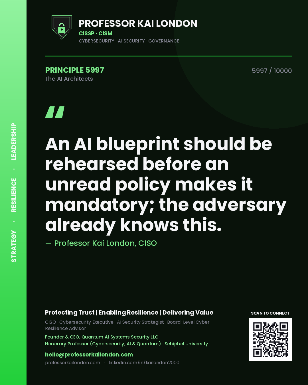 Quote card by Professor Kai London reading 'An AI blueprint should be rehearsed before an unread policy makes it mandatory; the adversary already knows this.'. From the book The AI Architects.