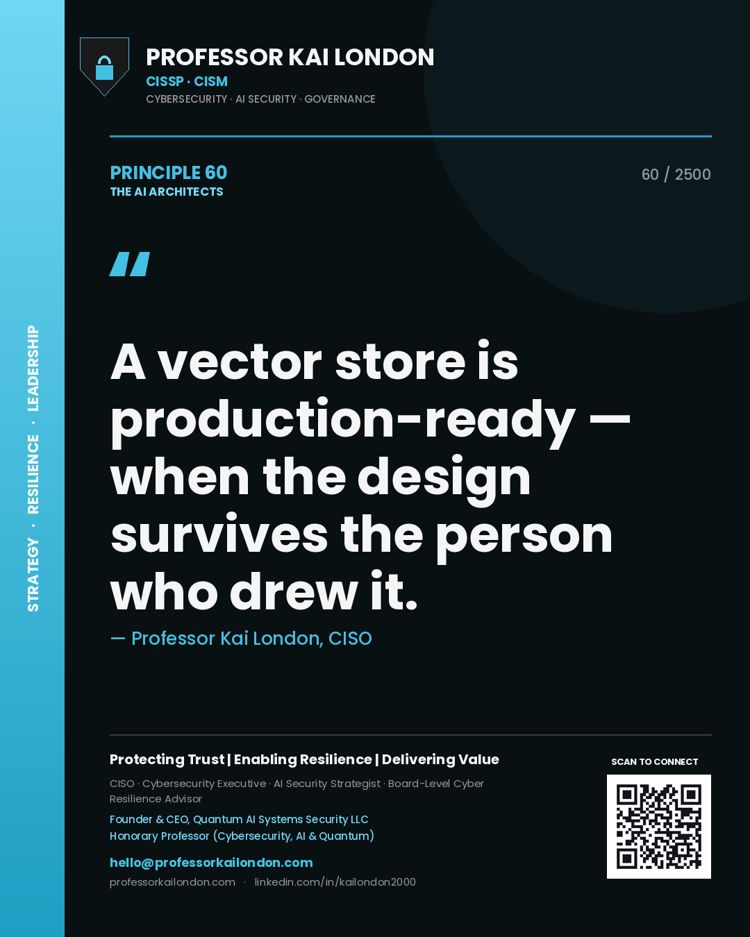 Quote card by Professor Kai London reading 'A vector store is production-ready — when the design survives the person who drew it.'. From the book The AI Architects.